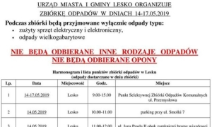 Kolejna zbi&oacute;rka odpad&oacute;w komunalnych. Harmonogram